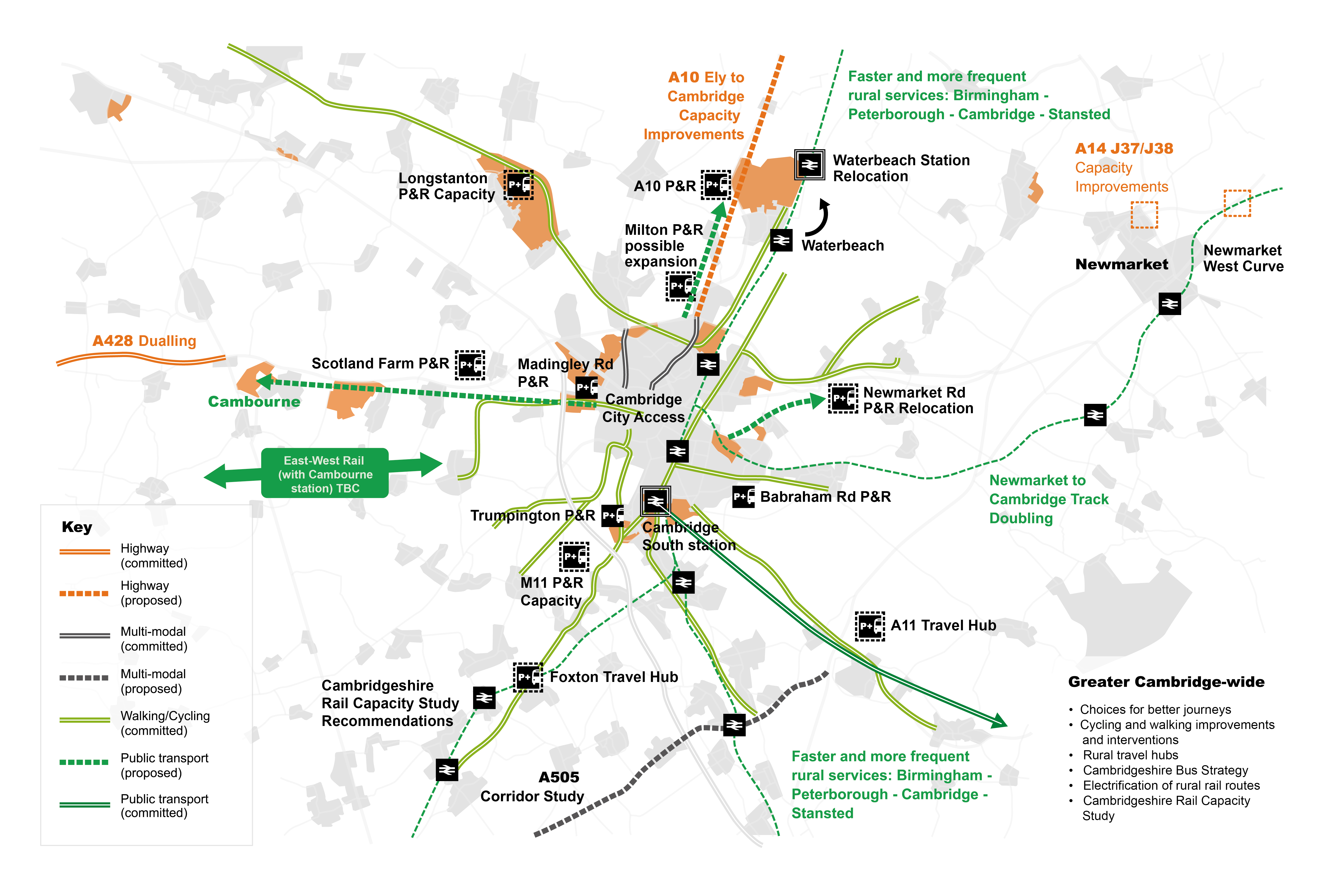 Figure 11: Map of existing and proposed major transport projects